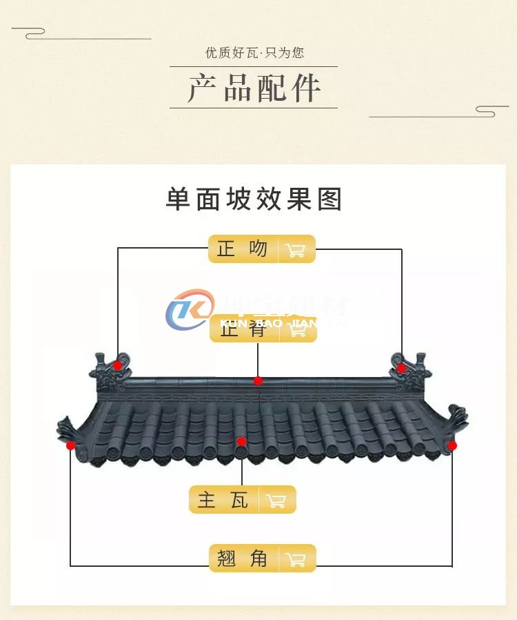 樹(shù)脂仿古一體瓦價(jià)格
